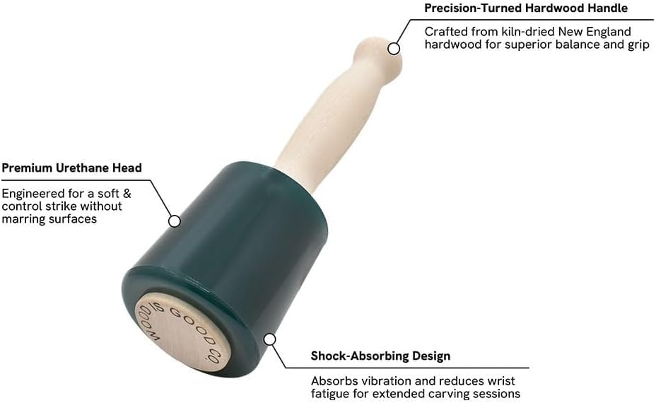 Pairing Chisels and Mallets: The Weight, Balance, and Material Decisions That Make a Set Work